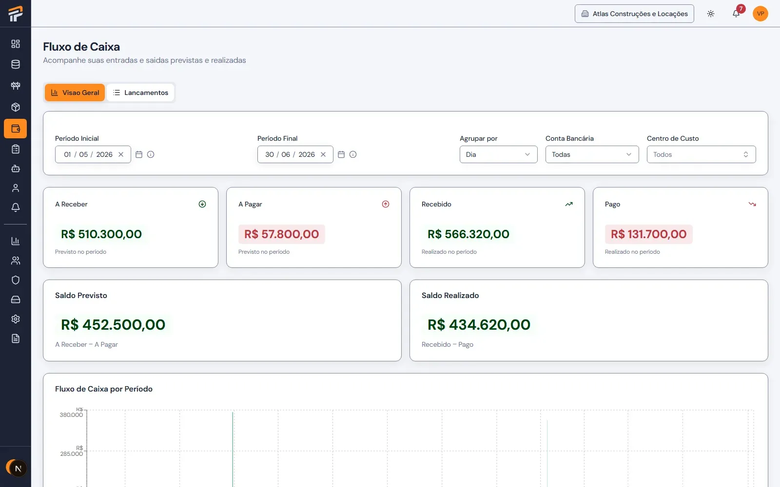 Tela do módulo Financeiro no Pilario
